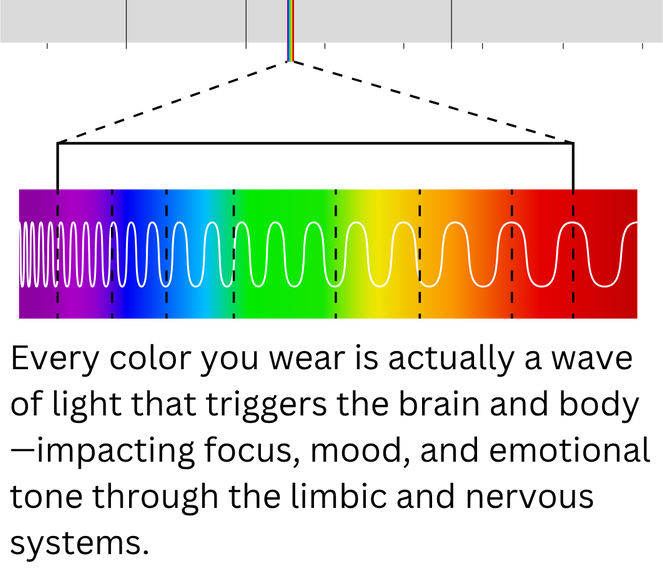 The Science of Color: How What You See Messes With (and Improves) Your Mood
